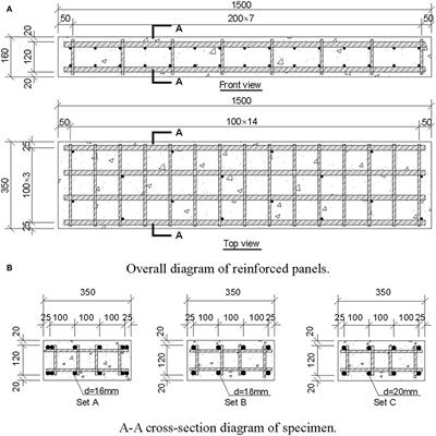Experimental Investigation of Bending Behavior of Reinforced Ultra-High-Performance Concrete Decks